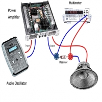 ความหมายของค่า T/S parameter