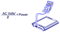 เทคนิคการวัดกำลังวัตต์ทำงานจริง ในเพาเวอร์แอมป์ แบบที่ 1