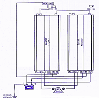 Digital Amplifier Bridged เพิ่มกำลังขับด้วยการบริดจ์