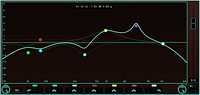 ความถี่บนปุ่มปรับ EQ ที่มีผลกับเสียงเครื่องดนตรี