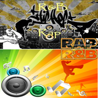 การจัดชุดลำโพง เพื่อฟังเพลง/ดนตรีในแนว Rap and R&B