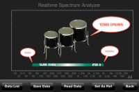 TOMS DRUMS Frequency Range