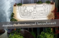 #เทคนิคปรับตั้งจุดตัดความถี่_ในระบบไบแอมป์