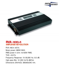 Amplifiers Revolution : RVA-400.4